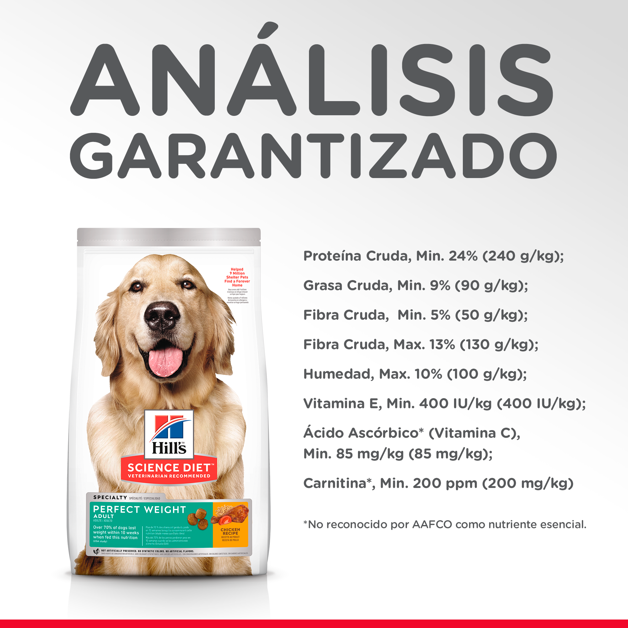 HILLS CANINO ADULTO PERFECT WEIGHT - CONTROL DE PESO